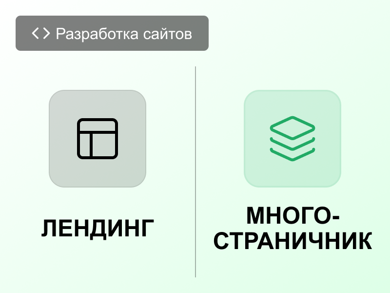 Лендинг против многостраничника: когда один экран может обойти целый сайт