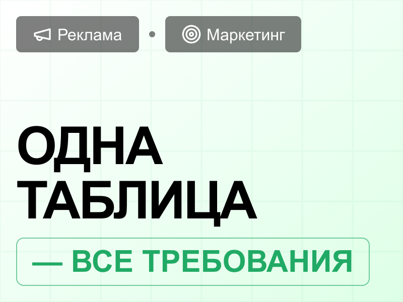 Требования к креативам для ВК, Авито и Яндекс Директа — как не потерять рекламу на модерации