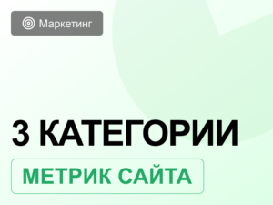 Ключевые метрики сайта и анализ потерь продаж