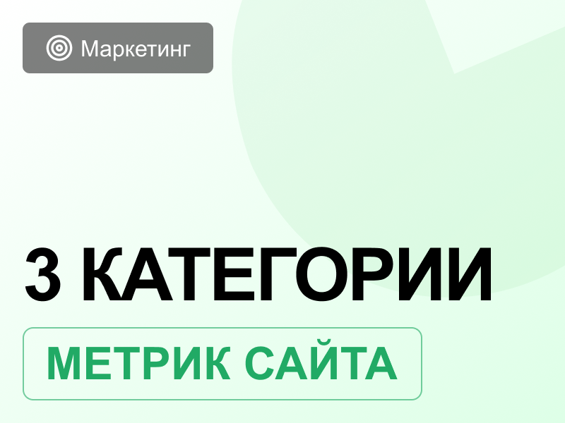 Ключевые метрики сайта и анализ потерь продаж